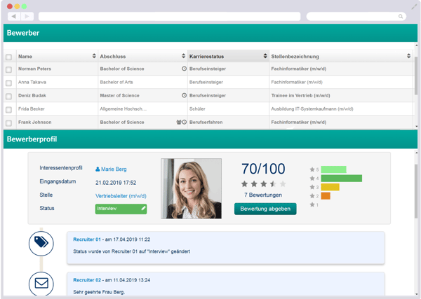 Bewerbermanagement-System