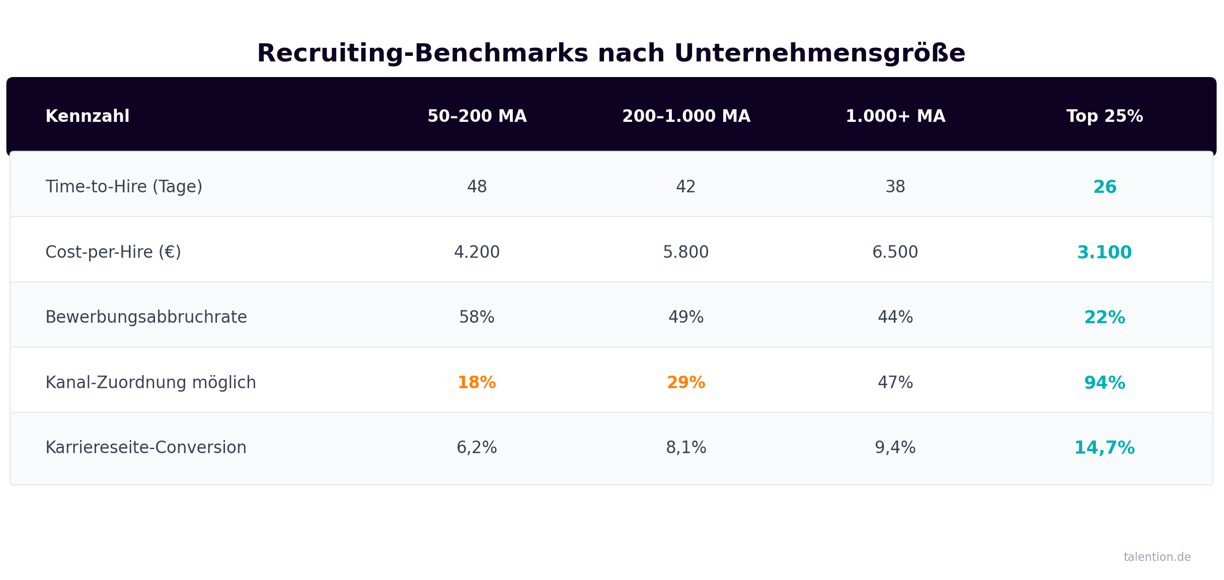 02_benchmark_tabelle (1)-1
