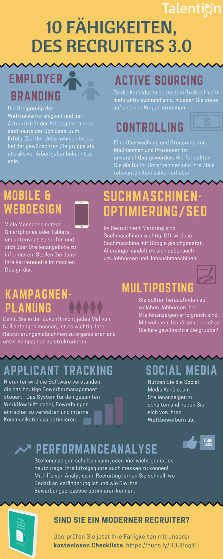 Infografik 10 Fähigkeiten des Recruiters 3.0