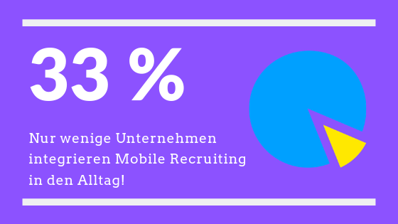 Mobile Recruiting Unternehmen 