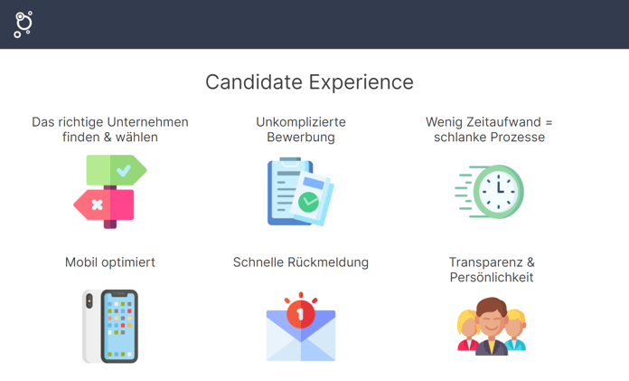 Candidate Experience-1