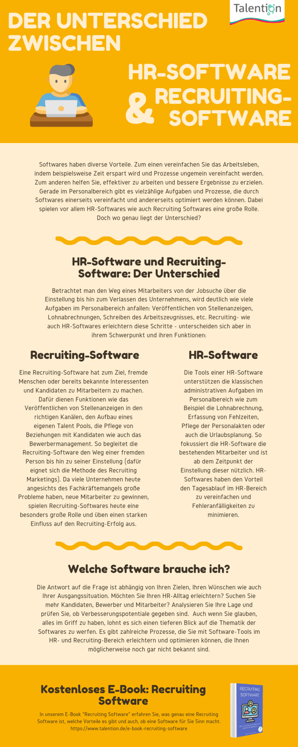 Der Unterschied zwischen HR-Software und Recruiting-Software