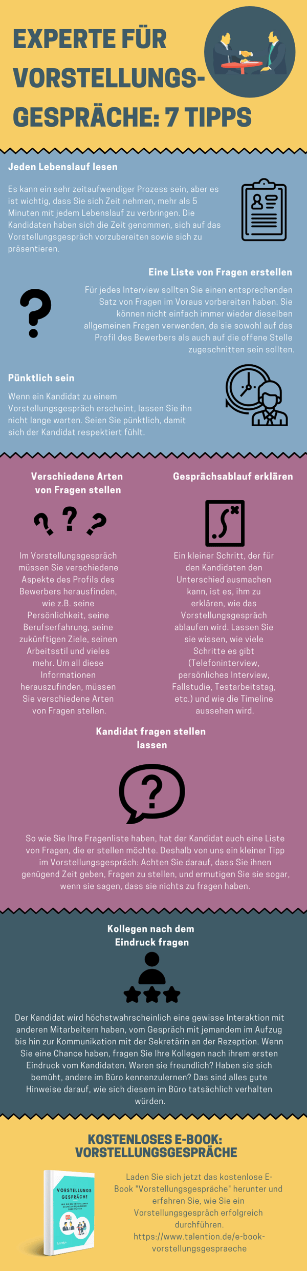 Experte für Vorstellungsgespräche: 7 Tipps - Infografik