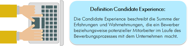 Definition Candidate Experience