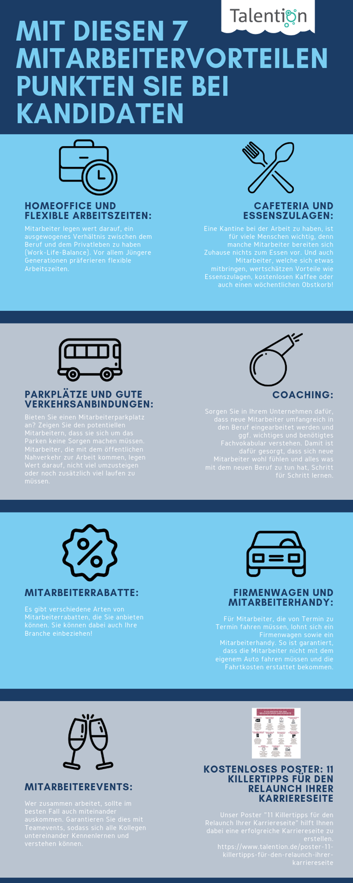 Infografik_ Mit diesen 7 Mitarbeitervorteilen punkten Sie bei Kandidaten