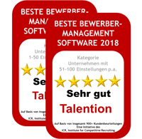 award 2018 2019