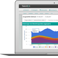 Dashboard - HR Fachbegriffe für Recruiter