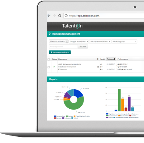 Talention All-in-One Software