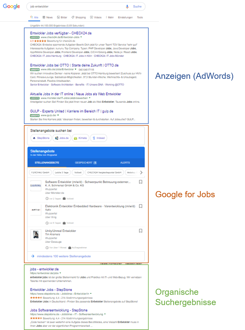 Recruiting mit Google Adwords; Übersicht Suchergebnisse