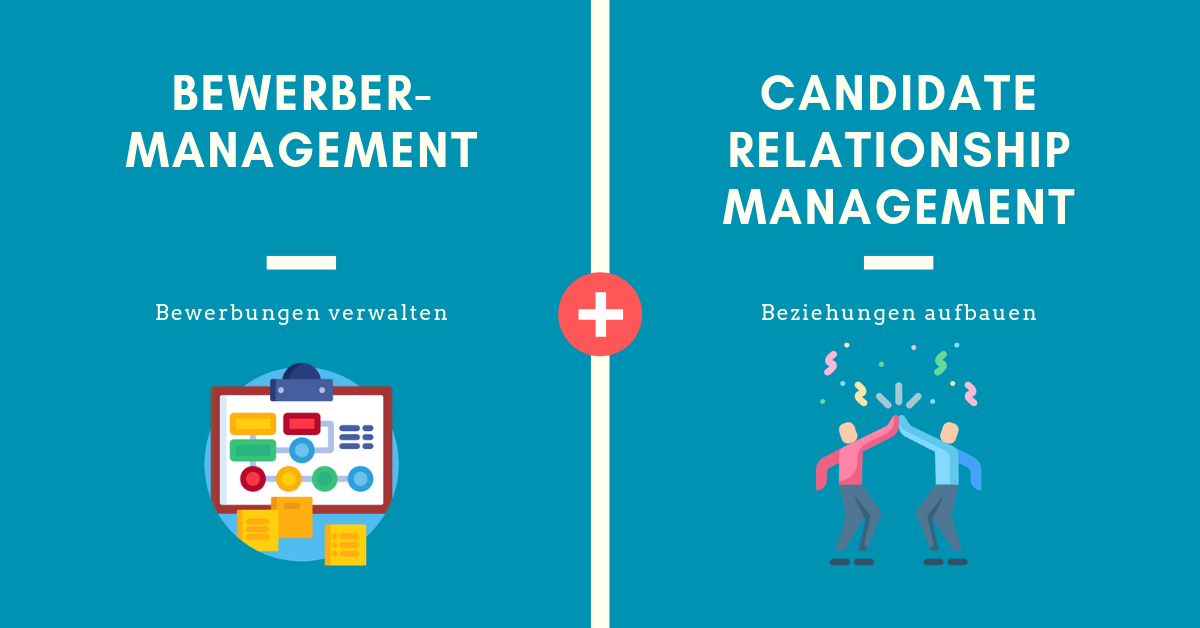 Bewerbermanagement, Candidate Relationship Management