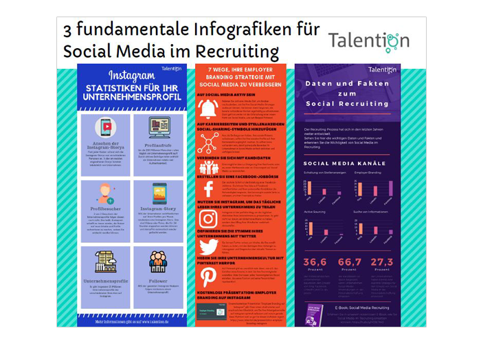 3 fundamentale Infografiken für Social Media im Recruiting