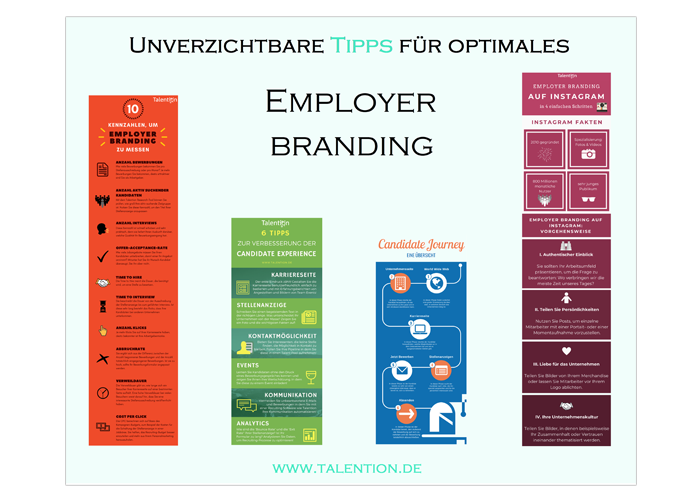 Talention Poster - Unverzichtbare Tipps für optimales Employer Branding