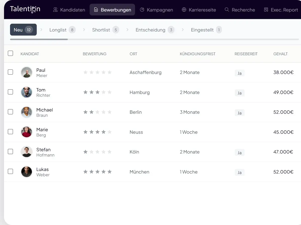 Recruiting Software – Kanban Bewerbermanagement