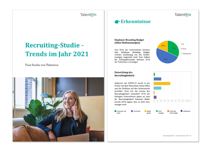 Studie: Recruiting Jahr 2021