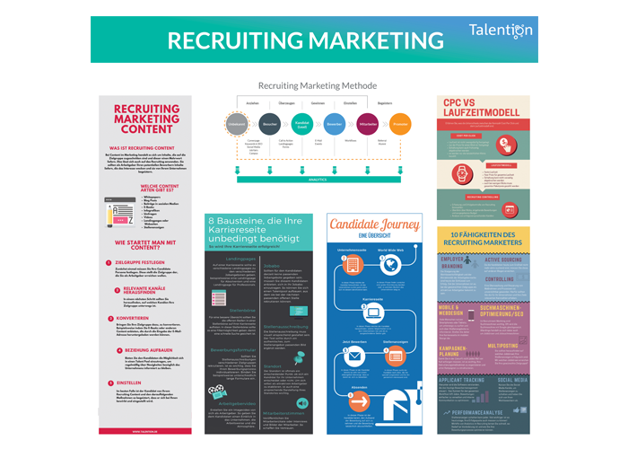 Talention Poster Recruiting Marketing