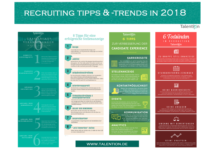 Poster Recruiting Tipps und Trends 2018